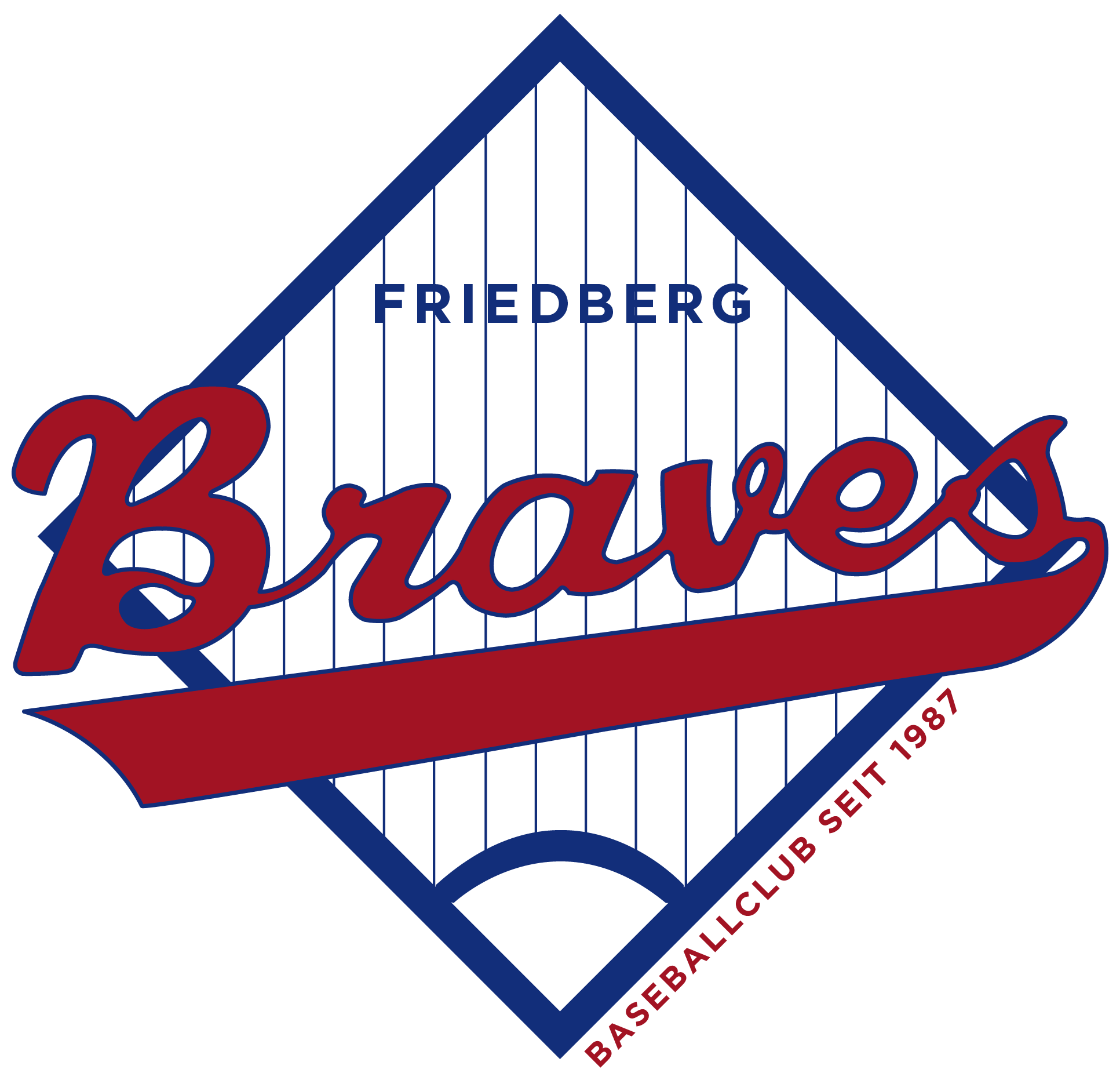 Atlanta Braves logo